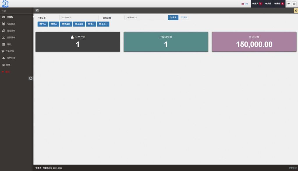 图片[10]-海外贷款平台/小额贷款系统$信用分$合同/提现码-汉城海外源码