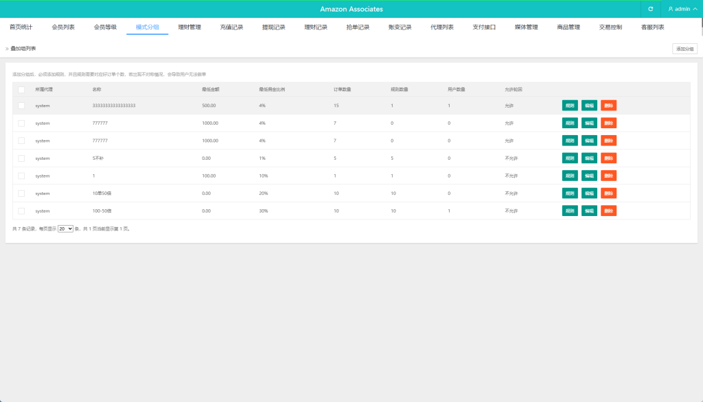 图片[14]-海外刷单抢单系统$多语言商城刷单/打针/叠加组/禁止刷单-汉城海外源码