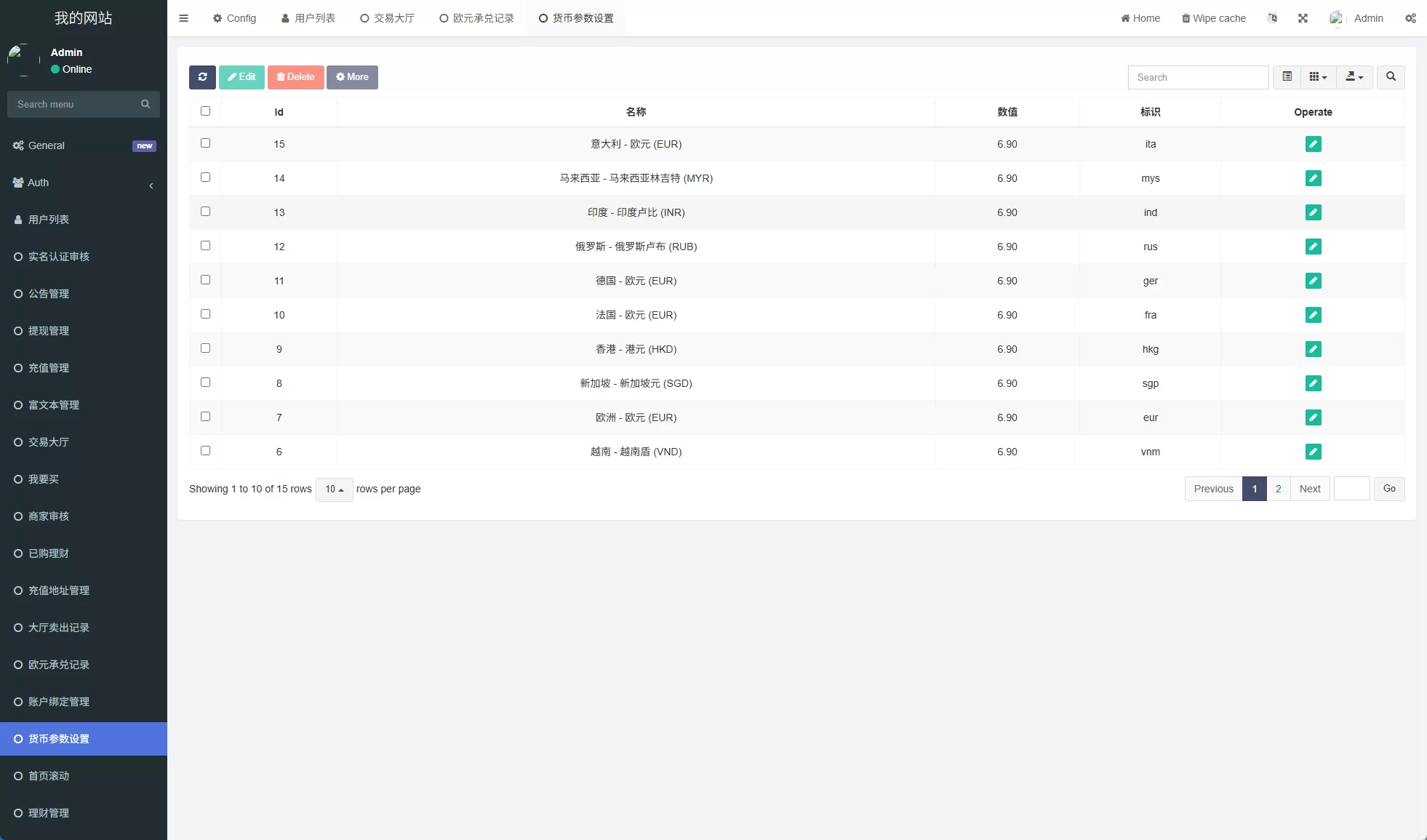 图片[15]-多语言承兑系统#C2C承兑平台/海外承兑源码-汉城海外源码