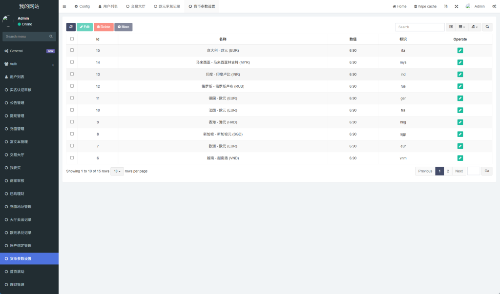 图片[15]-多语言承兑系统/#C2C承兑平台#海外承兑源码-汉城海外源码