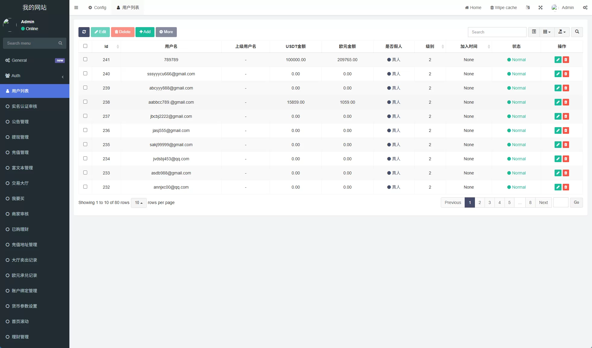 图片[12]-多语言承兑系统#C2C承兑平台/海外承兑源码-汉城海外源码