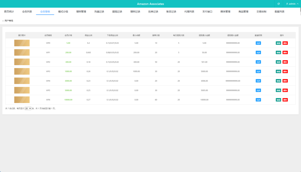 图片[13]-海外刷单抢单系统$多语言商城刷单/打针/叠加组/禁止刷单-汉城海外源码