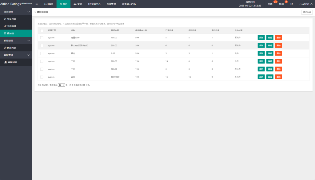 图片[13]-多语言奢饰品刷单系统/海外抢单/打针/信用分-汉城海外源码