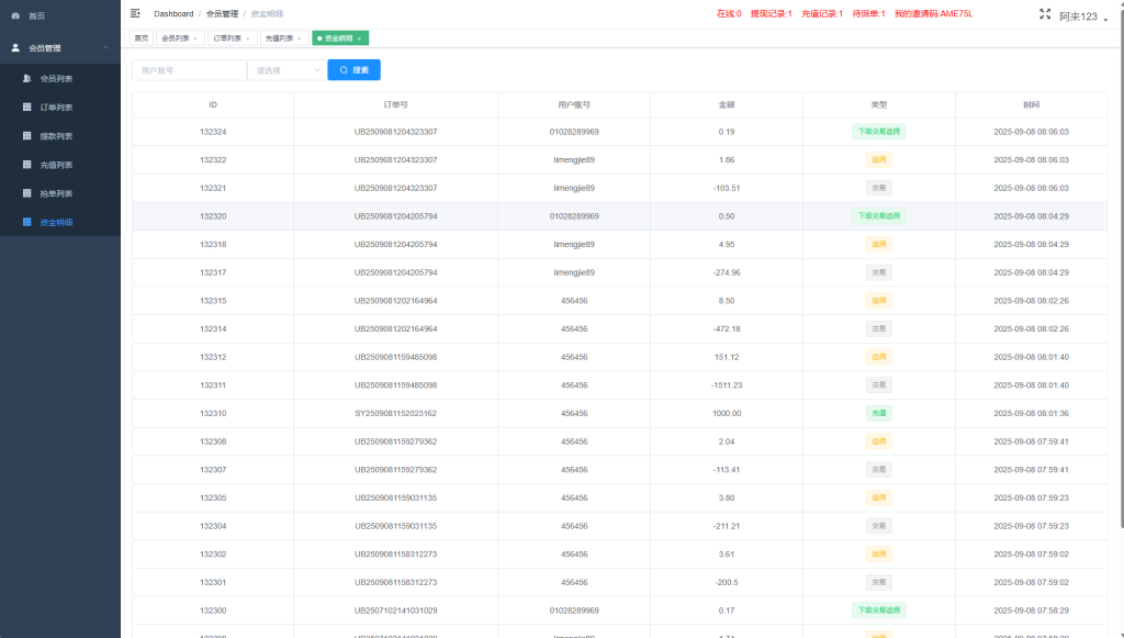 图片[13]-韩国抢单刷单系统#多语言刷单商城/打针/信用分$代理后台-汉城海外源码