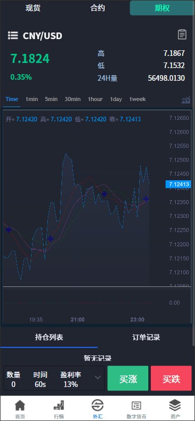 图片[4]-多语言交易所系统#虚拟币外汇#交易所源码#期权合约交易-汉城海外源码