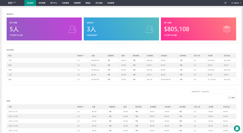 图片[11]-多语言虚拟币量化投资系统#海外币种投资#前端vue-汉城海外源码