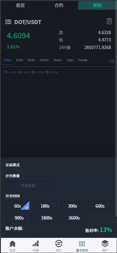 图片[7]-多语言交易所系统#虚拟币外汇#交易所源码#期权合约交易-汉城海外源码