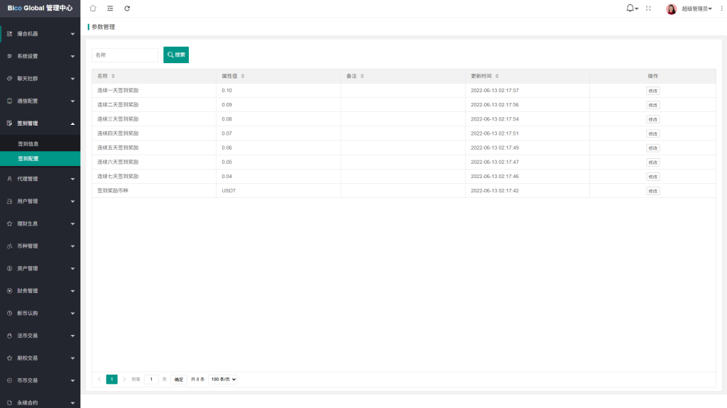 图片[22]-多语言JAVA交易所￥永续合约/期权/秒合约*质押/理财/认购-汉城海外源码
