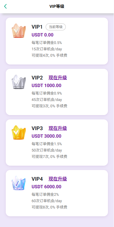 图片[10]-海外抢单刷单系统#多语言刷单#连单卡单-汉城海外源码