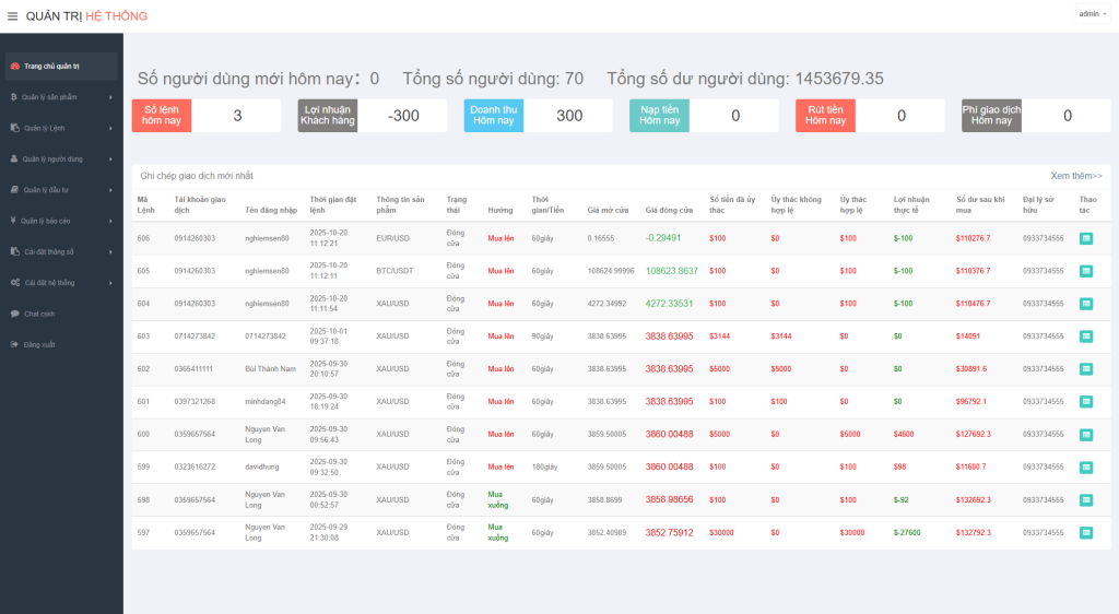 图片[14]-多语言微交易#贵金属外汇虚拟币微盘源码%越南时间盘-汉城海外源码