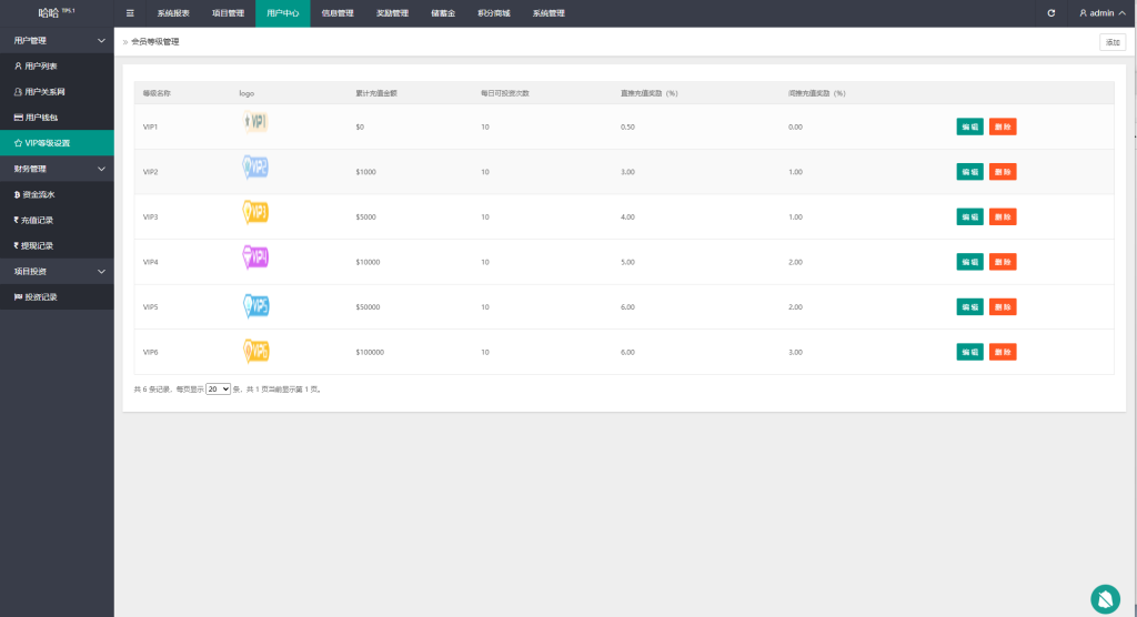 图片[14]-多语言虚拟币量化投资系统#海外币种投资#前端vue-汉城海外源码