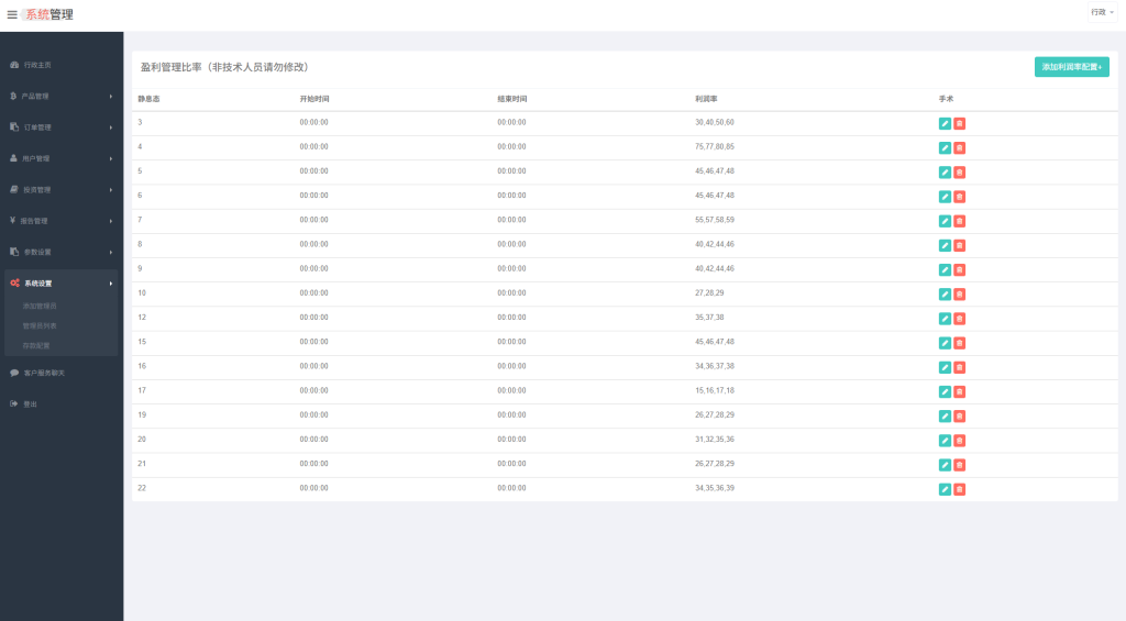 图片[15]-多语言微交易#贵金属外汇虚拟币微盘源码%越南时间盘-汉城海外源码