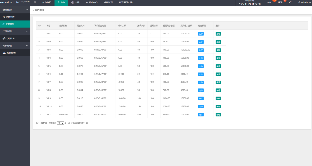 图片[15]-多语言商城抢单刷单系统#海外刷单#信用分#打针-汉城海外源码