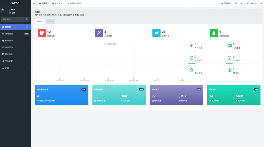 图片[5]-新版海外DAPP交易所#期权交易#质押#信用分-汉城海外源码