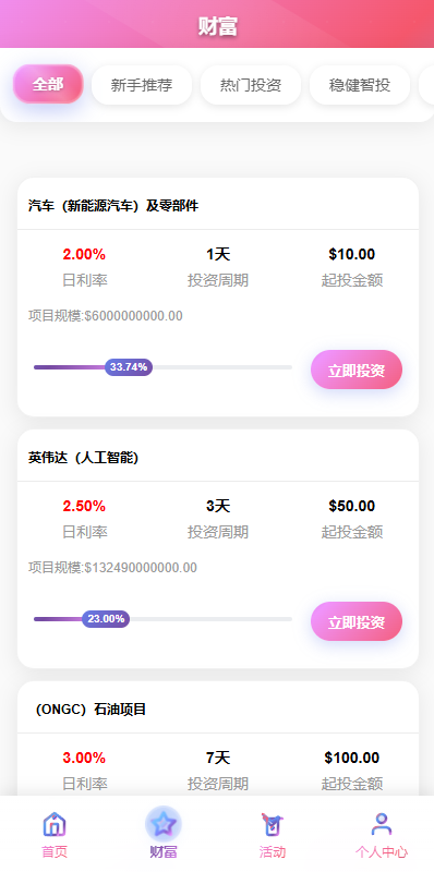 图片[3]-多语言投资理财系统/新能源投资返利#海外投资众筹系统-汉城海外源码