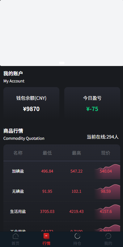 图片[3]-JAVA微盘系统/中盐微盘微交易%期货时间盘%前端uniapp-汉城海外源码