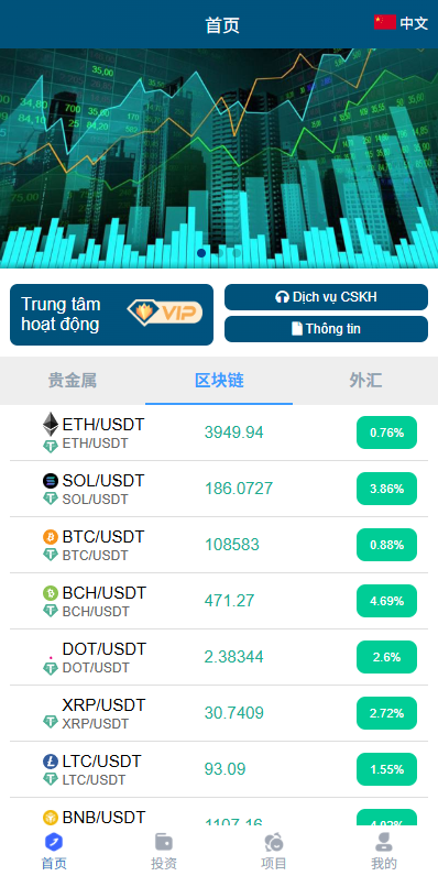 图片[3]-多语言微交易#贵金属外汇虚拟币微盘源码%越南时间盘-汉城海外源码