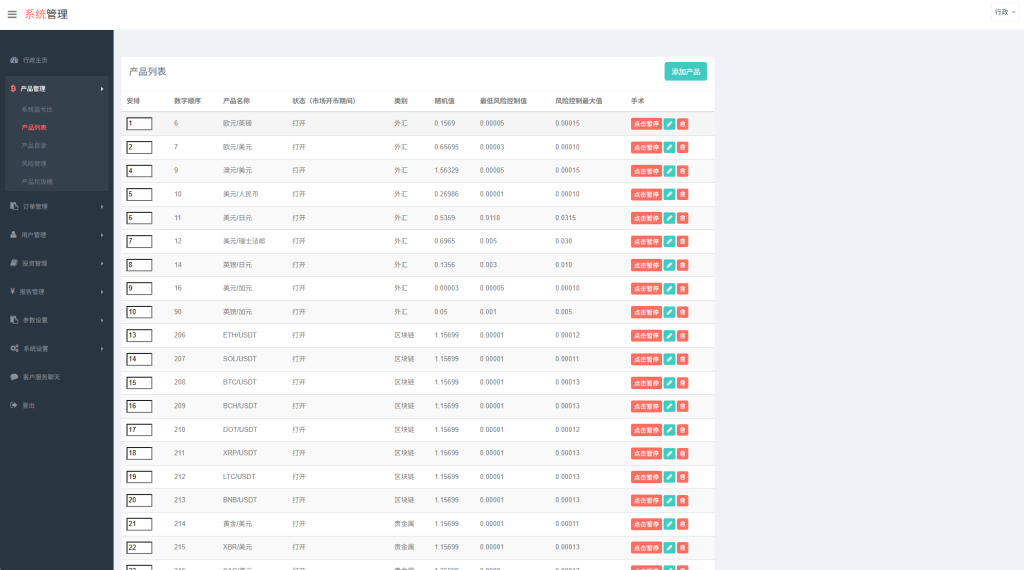 图片[16]-多语言微交易#贵金属外汇虚拟币微盘源码%越南时间盘-汉城海外源码