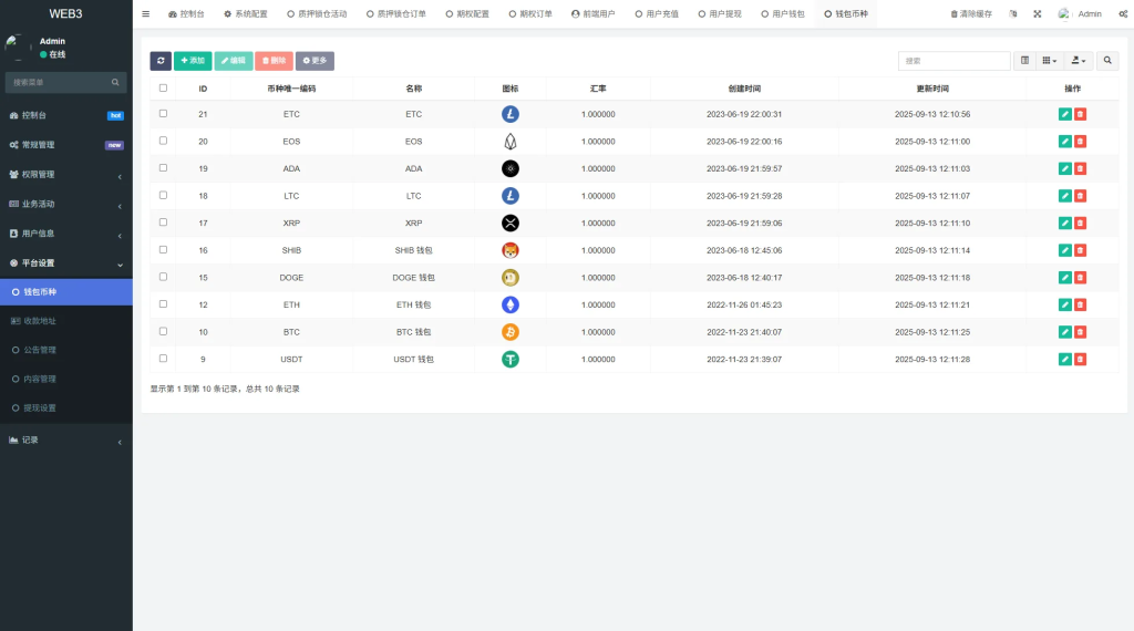 图片[8]-新版海外DAPP交易所#期权交易#质押#信用分-汉城海外源码