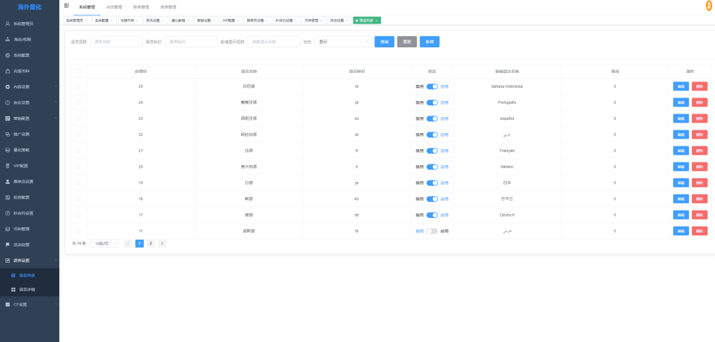 图片[23]-多语言交易所系统#跟单交易#量化交易/Defi投资系统-汉城海外源码