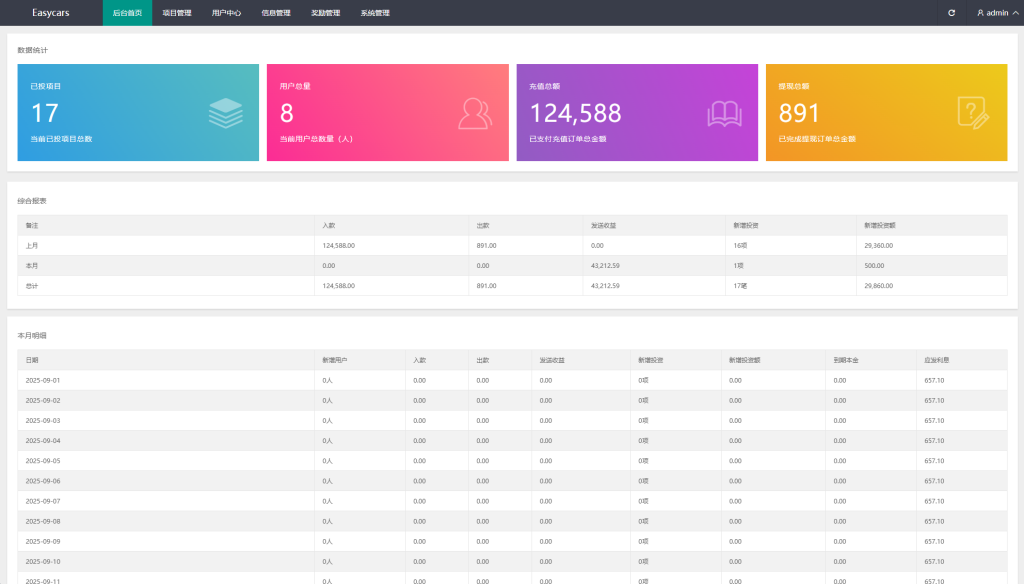 图片[12]-多语言投资理财系统/新能源投资返利#海外投资众筹系统-汉城海外源码