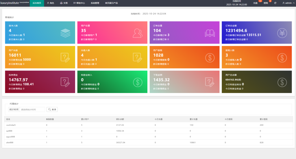 图片[12]-多语言商城抢单刷单系统#海外刷单#信用分#打针-汉城海外源码
