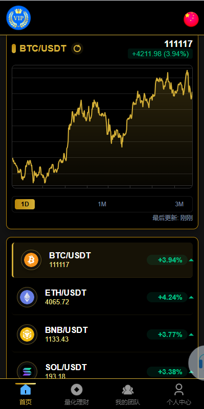 图片[4]-多语言虚拟币量化投资系统#海外币种投资#前端vue-汉城海外源码
