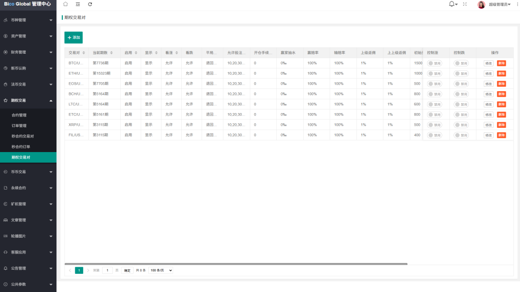 图片[33]-多语言JAVA交易所￥永续合约/期权/秒合约*质押/理财/认购-汉城海外源码