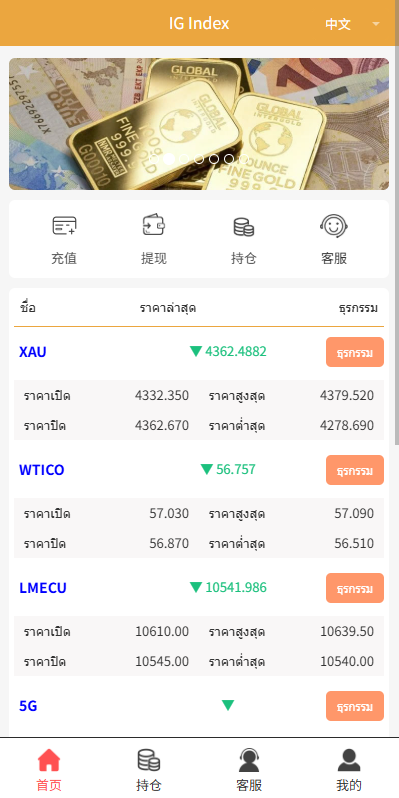 图片[2]-海外微交易系统#多语言微盘/外汇交易#时间盘-汉城海外源码