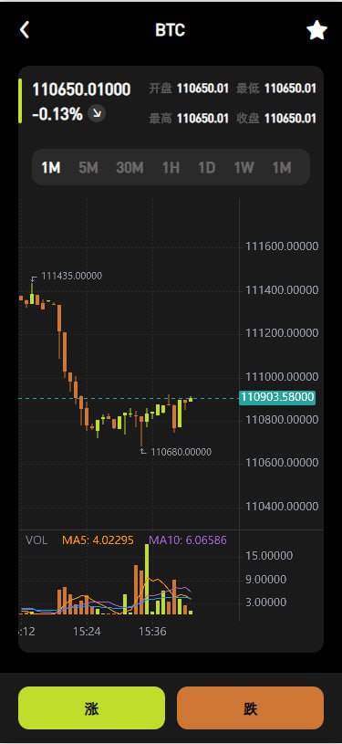 图片[6]-多语言海外交易所系统源码#外汇#期货/虚拟币#Ai量化#贷款#期权交易-汉城海外源码