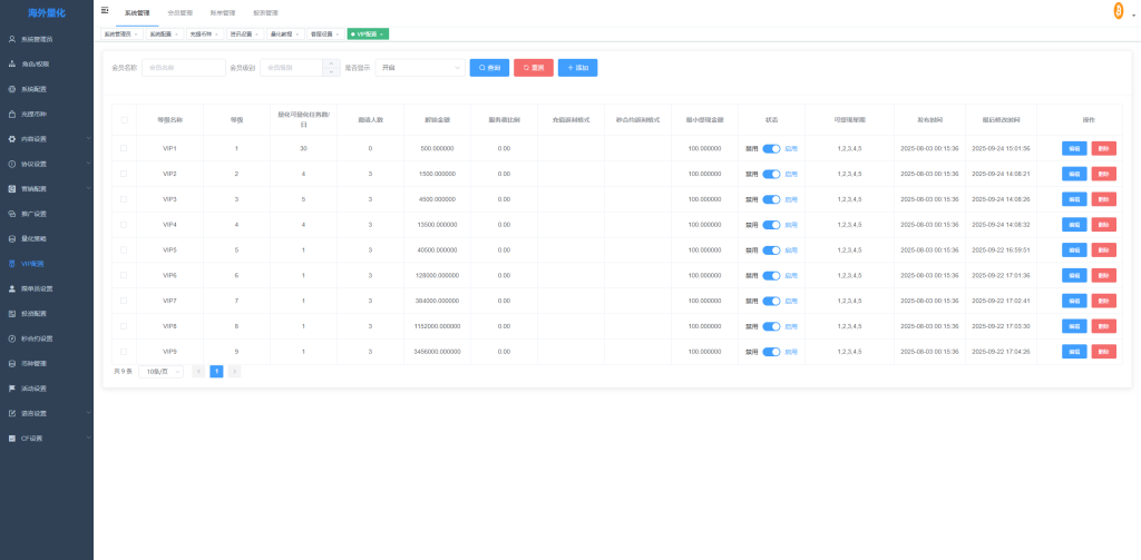 图片[19]-多语言交易所系统#跟单交易#量化交易/Defi投资系统-汉城海外源码