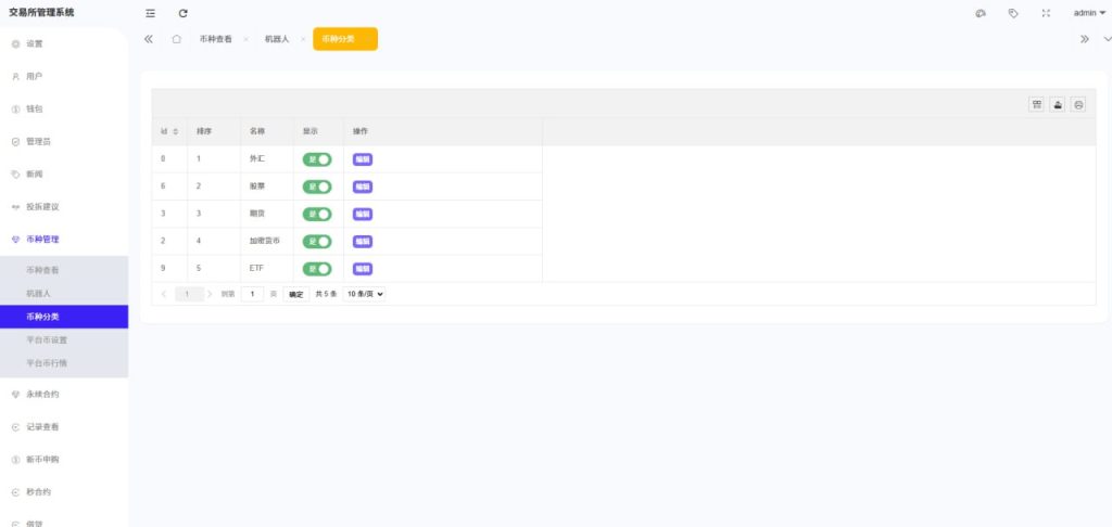 图片[16]-多语言海外交易所系统源码#外汇#期货/虚拟币#Ai量化#贷款#期权交易-汉城海外源码