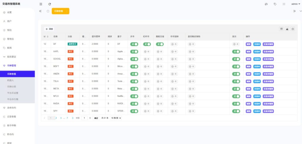 图片[14]-多语言海外交易所系统源码#外汇#期货/虚拟币#Ai量化#贷款#期权交易-汉城海外源码