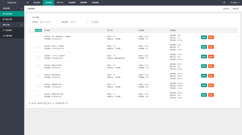 图片[13]-多语言投资理财系统/新能源投资返利#海外投资众筹系统-汉城海外源码