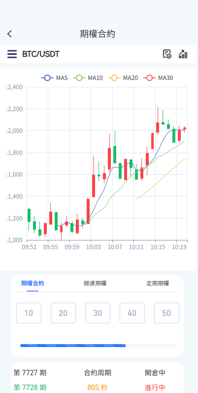 图片[8]-多语言JAVA交易所￥永续合约/期权/秒合约*质押/理财/认购-汉城海外源码