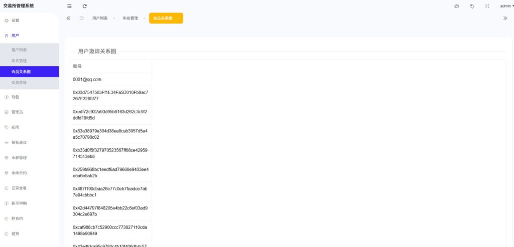 图片[13]-多语言海外交易所系统源码#外汇#期货/虚拟币#Ai量化#贷款#期权交易-汉城海外源码