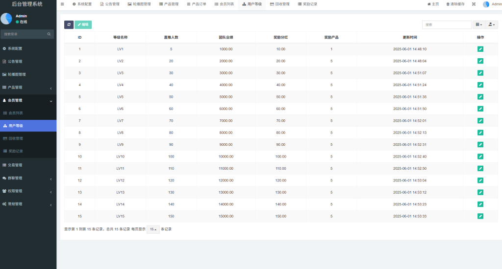 图片[19]-虚拟币矿机投资系统#系统币C2C交易#多级分销#群聊系统-汉城海外源码
