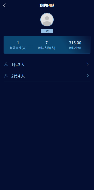 图片[12]-虚拟币矿机投资系统#系统币C2C交易#多级分销#群聊系统-汉城海外源码