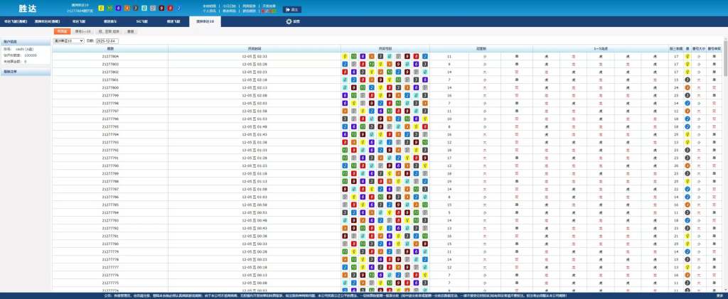 图片[12]-NET全开源SG138源码：多平台管理、多彩种番摊与独立智能控杀系统源码-汉城海外源码