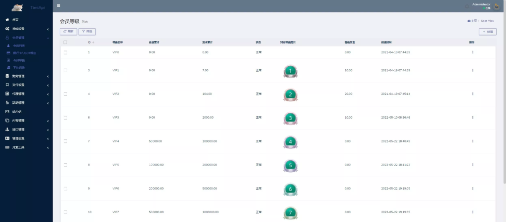 图片[7]-升级版巴西PG海外包网接口可控+真人游戏+棋牌游戏+老虎机+拉霸+多语言PGH5娱乐城-汉城海外源码