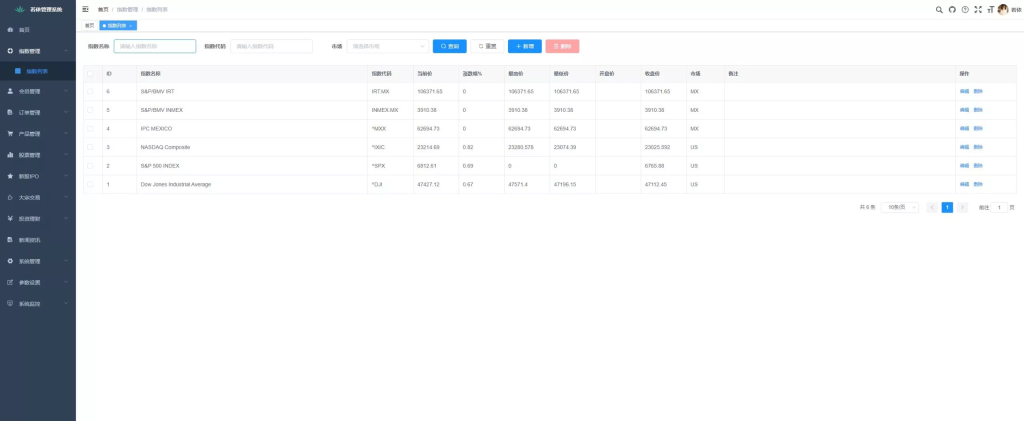 图片[7]-2025 多语言海外股票系统源码：VUE/Java多语言AI交易、大宗交易与新股认购-汉城海外源码