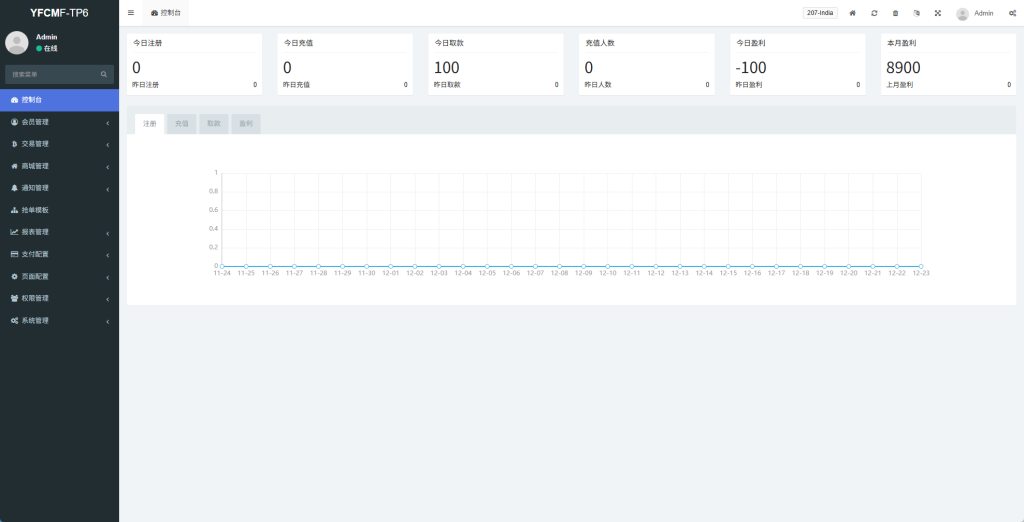 图片[11]-海外tiktok抢单刷单系统/手动派单/爆单卡单-汉城海外源码