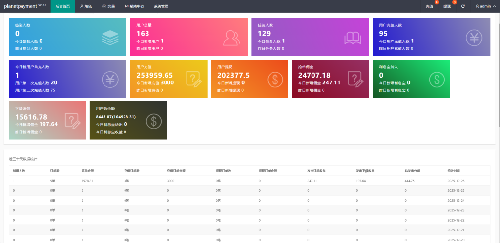 图片[10]-海外奢饰品抢单刷单系统/卡单连单/信誉分/海外刷单-汉城海外源码