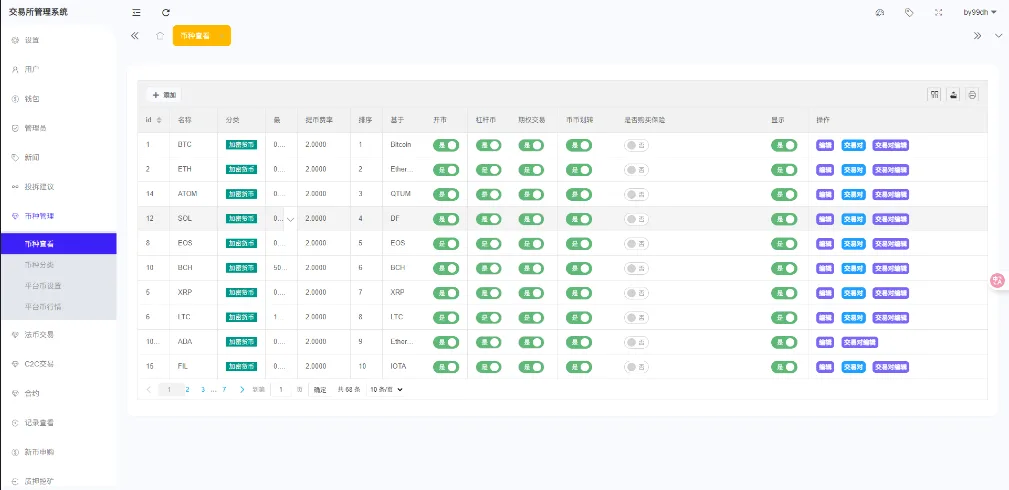 图片[14]-自适应二开多语言VUE开源#股票外汇#黄金期货#虚拟币#etf/defi借贷#c2c#申购/跟单/理财/ai量化/综合交易所源码-汉城海外源码