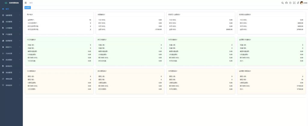 图片[6]-2025 多语言海外股票系统源码：VUE/Java多语言AI交易、大宗交易与新股认购-汉城海外源码