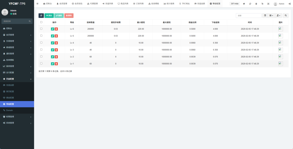 图片[19]-海外tiktok抢单刷单系统/手动派单/爆单卡单-汉城海外源码