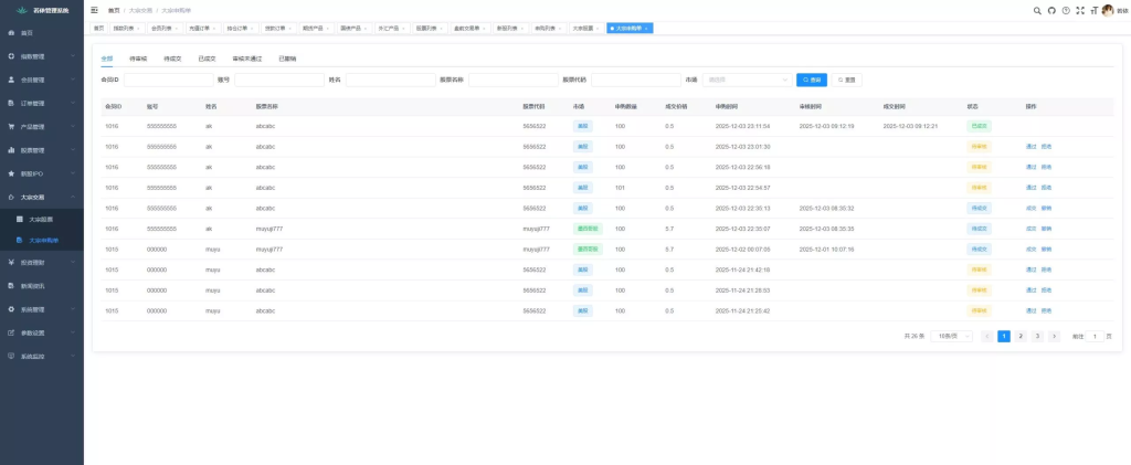 图片[22]-2025 多语言海外股票系统源码：VUE/Java多语言AI交易、大宗交易与新股认购-汉城海外源码