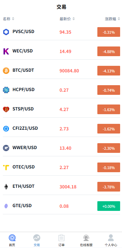 图片[3]-多语言微盘系统#虚拟币微交易#时间盘#秒合约-汉城海外源码