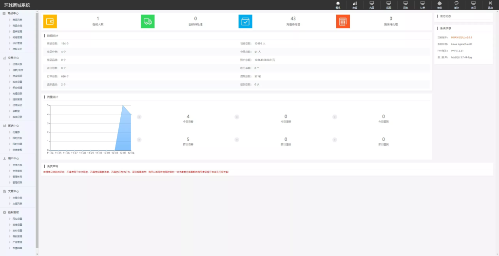 图片[11]-抖音/电商卷抢购回收系统源码：多语言投资理财商城UI定制与订单自动回收解决方案-汉城海外源码