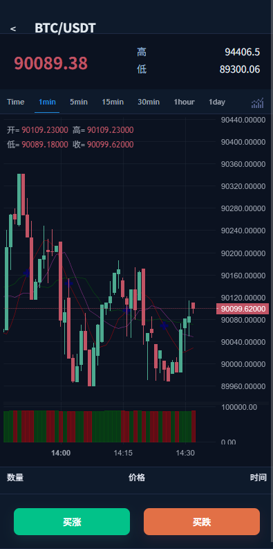 图片[4]-多语言微盘系统#虚拟币微交易#时间盘#秒合约-汉城海外源码